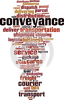 Conveyance word cloud