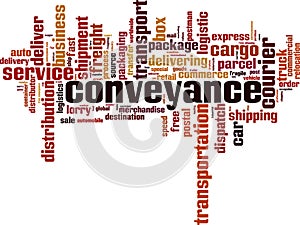 Conveyance word cloud photo
