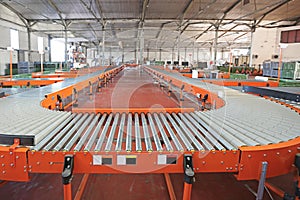 Conveyor Loop Sorting System
