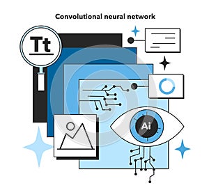 Convolutional artificial neural network. Self-learning computing system