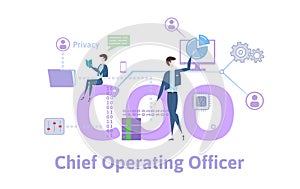 COO, Chief operating officer. Concept table with keywords, letters and icons. Colored flat vector illustration on white