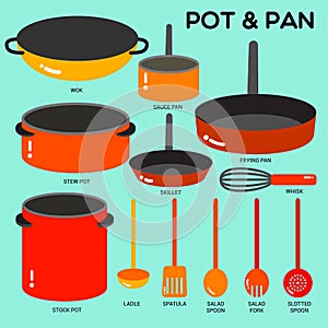 Cook ware set with pots, pans