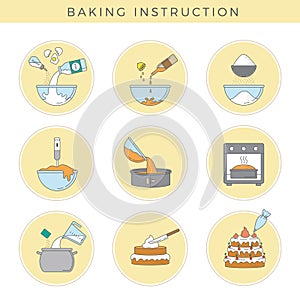 Cooking cake. Preparing food stages steps of cooking baked ingredients delicious cuisine tasty products recent vector