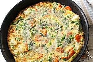 Cooking Frittata in Frypan photo