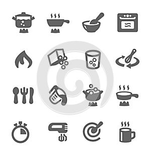 Kochen symbole 