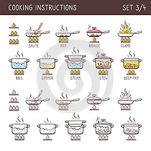 Cooking icons, Set 3 of 4