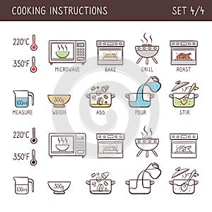 Cooking icons, Set 4 of 4