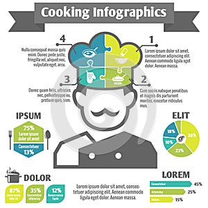 Cooking infographic icons
