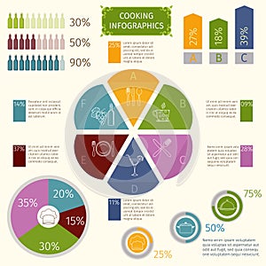 Cooking Infographic Icons vector design illustration