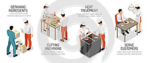 Cooking Infographic Isometric Composition