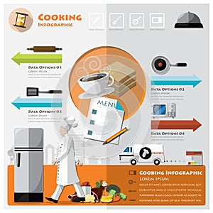 Cooking And Ingredient Infographic