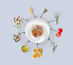 Cooking ingredients for italian food, seafood pasta, isolated on blue