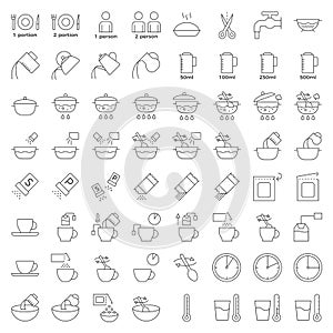 cooking instruction icon, material for use in package and container