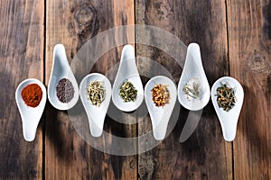 Cooking spices displayed in tasting spoons