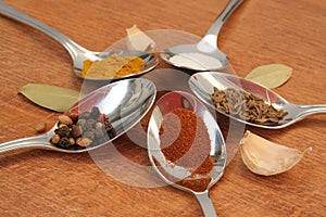 Cooking spices. Food seasoning. Spices in a teaspoons.
