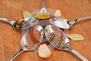 Cooking spices. Food seasoning. Spices in a teaspoons.