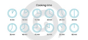 Cooking time concept.