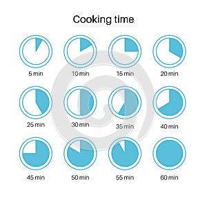 Cooking time concept