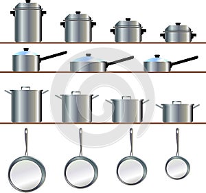 Cookware