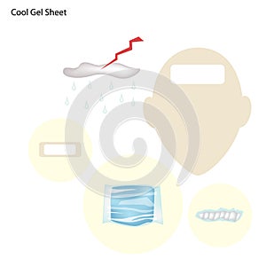 Cool Gel Sheet or Cooling Fever Patch
