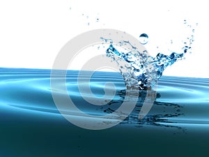 Cool water splash