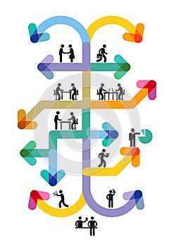 Cooperating in the office