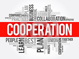 Cooperation - the action or process of working together to the same end, word cloud concept background