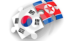 Cooperation between North and South Korea