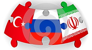 Cooperation of Russia, Turkey and Iran