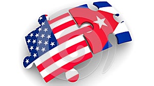 Cooperation between the US and Cuba