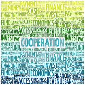 COOPERATION word cloud