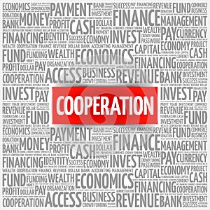 COOPERATION word cloud