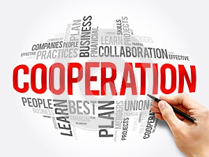 Cooperation word cloud collage