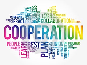 Cooperation word cloud collage
