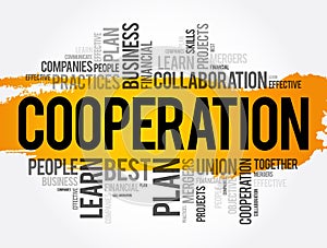 Cooperation word cloud collage, business concept