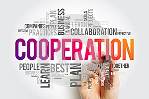 Cooperation word cloud collage, business concept background