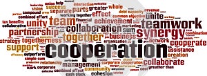 Cooperation word cloud