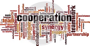 Cooperation word cloud