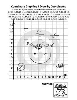 Coordinate graphing, or draw by coordinates, math worksheet with Halloween apothecary and witch`s pot