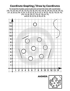 Coordinate graphing, or draw by coordinates, math worksheet with a teapot