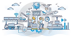 Coordinating logistics and transportation system management outline concept photo