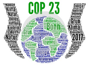 COP 23 in Bonn, Germany with german text