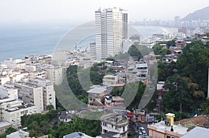 Copacabana in Rio de Janeiro