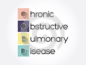 COPD - Chronic Obstructive Pulmonary Disease acronym, medical concept background