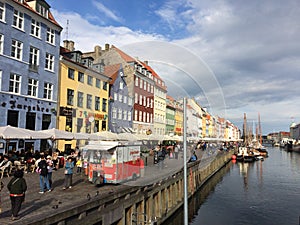 Copenhagen Canal