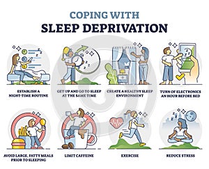 Coping with sleep deprivation and recommendation tips outline collection photo