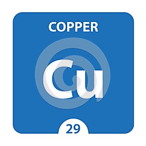 Copper 29 element. Alkaline earth metals. Chemical Element of Mendeleev Periodic Table. Copper in square cube creative concept.