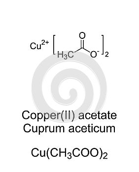 CopperII acetate, verdigris, chemical formula and structure photo