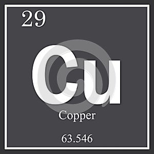 Copper chemical element, dark square symbol