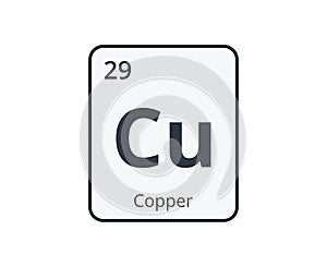 Copper Chemical Element Graphic for Science Designs.